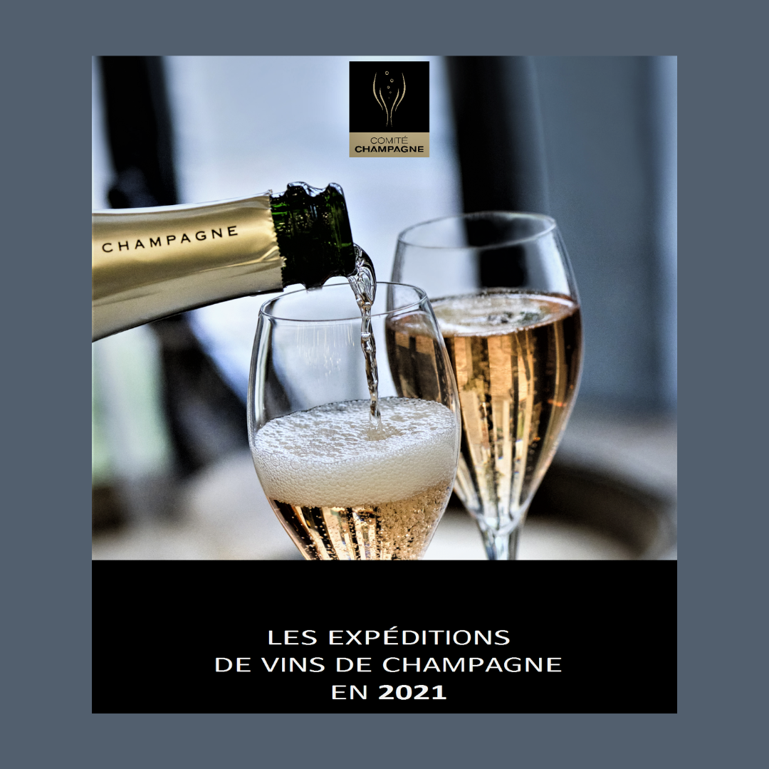 Champagne Shipments in 2021